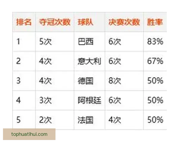世界杯足球竞猜技巧分析助你精准预测比赛结果提升投注胜率